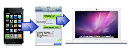 enregistrer des SMS iPhone sur Mac