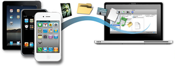 transfert de fichiers entre un iPhone et Mac
